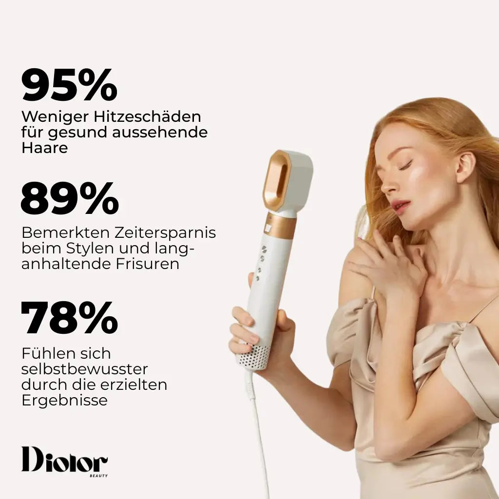 DIOAIR - AIRSTYLER