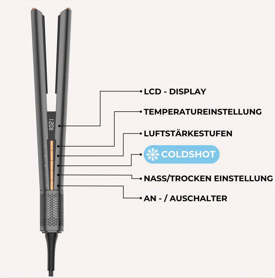 DIOSTRAIT - Nass-zu-glatt Luftglätter